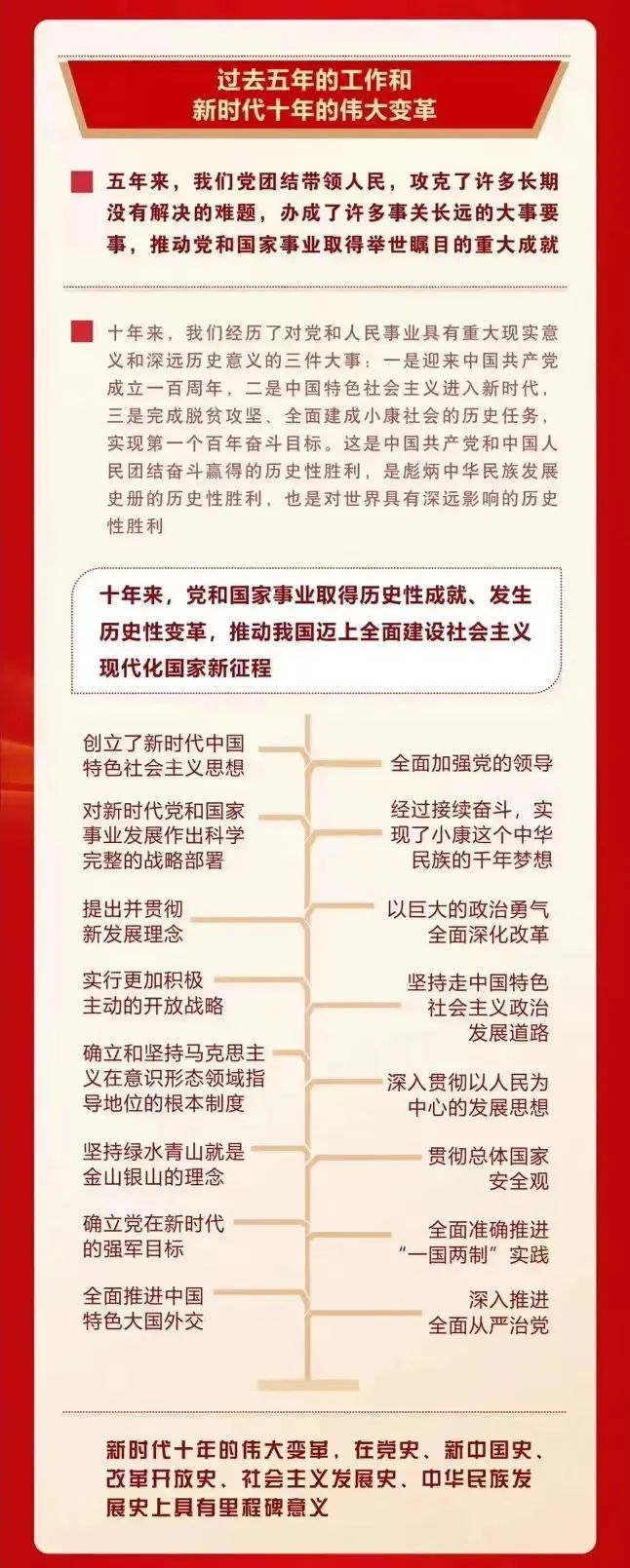 喜慶二 奮進新征程丨ZOBO香蕉视频APP在线观看組織全體黨員及員工代表集體收看黨的二召開盛況直播