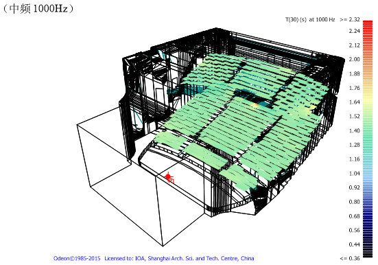 7歌香蕉视频破解、音樂廳、戲劇廳、多功能廳、兒童劇場等廳堂擴聲係統聲學設計——南通大香蕉视频破解聲學設計