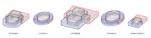 1歌香蕉视频破解、音樂廳、戲劇廳、多功能廳、兒童劇場等廳堂擴聲係統聲學設計——南通大香蕉视频破解聲學設計