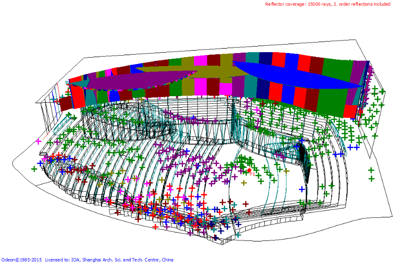 10歌香蕉视频破解、音樂廳、戲劇廳、多功能廳、兒童劇場等廳堂擴聲係統聲學設計——南通大香蕉视频破解聲學設計