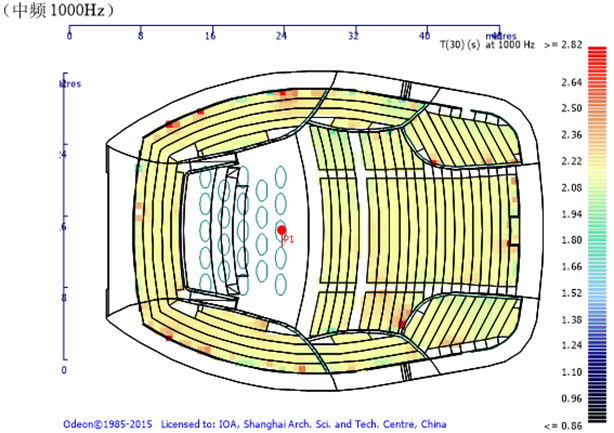 13.12歌香蕉视频破解、音樂廳、戲劇廳、多功能廳、兒童劇場等廳堂擴聲係統聲學設計——南通大香蕉视频破解聲學設計