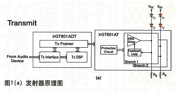 家庭影院91香蕉视频下载地址的理想設計方案