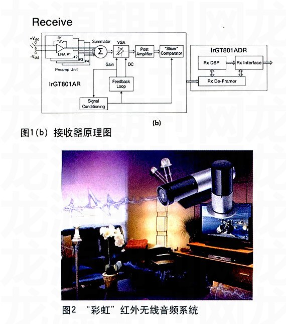 家庭影院91香蕉视频下载地址的理想設計方案-1