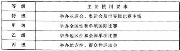 香蕉视频APP污版建築設計規範JGJ31-2003
