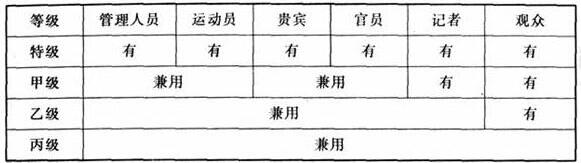 圖片5香蕉视频APP污版建築設計規範JGJ31-2003