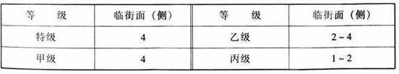 圖片7香蕉视频APP污版建築設計規範JGJ31-2003
