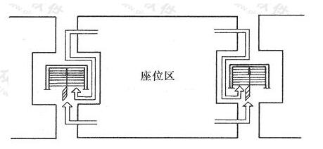 圖片20香蕉视频APP污版建築設計規範JGJ31-2003