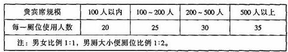 圖片26香蕉视频APP污版建築設計規範JGJ31-2003