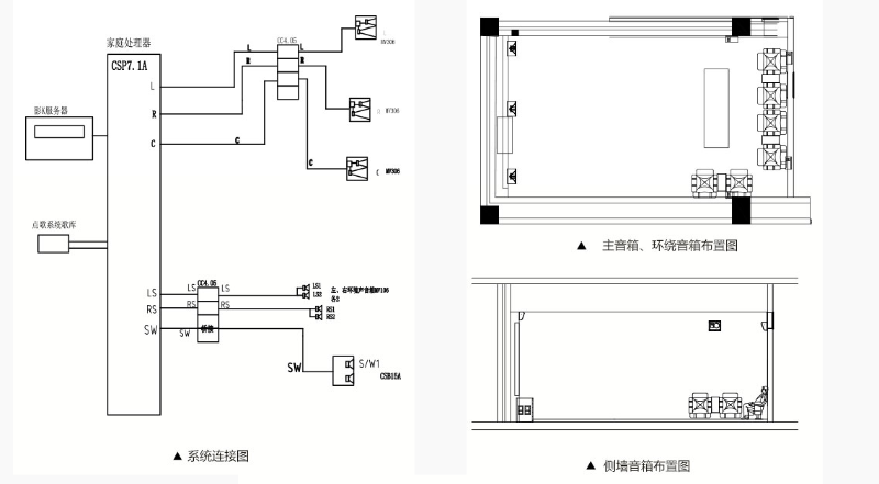 電影院點播院線擴聲係統