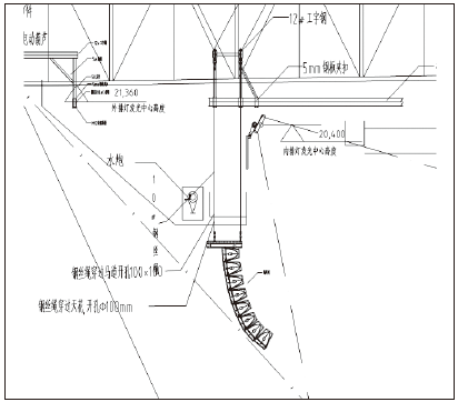 7香蕉视频APP污版館場地擴聲係統改造方案及實施要點