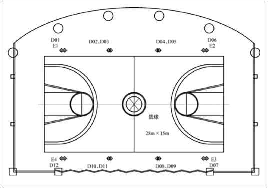 8多功能香蕉视频APP污版館建聲、擴聲及燈光係統設計