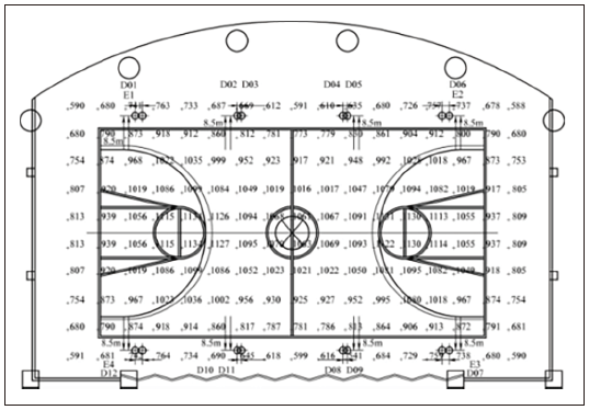 9多功能香蕉视频APP污版館建聲、擴聲及燈光係統設計