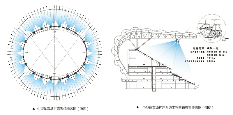 中型香蕉视频APP污版場擴聲係統解決方案