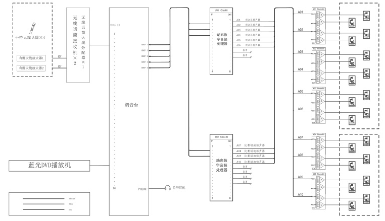 學校室外風雨操場擴聲係統解決方案