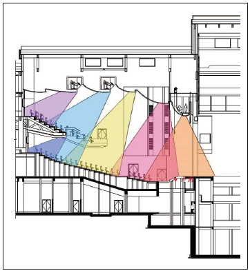 10寶雞大香蕉视频破解主劇場建築聲學設計