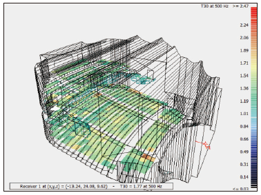 14寶雞大香蕉视频破解主劇場建築聲學設計