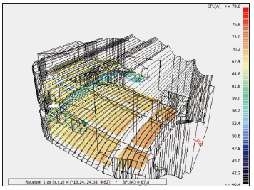 15寶雞大香蕉视频破解主劇場建築聲學設計