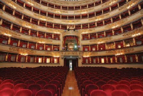 關於劇場，你不知道的幾個事實