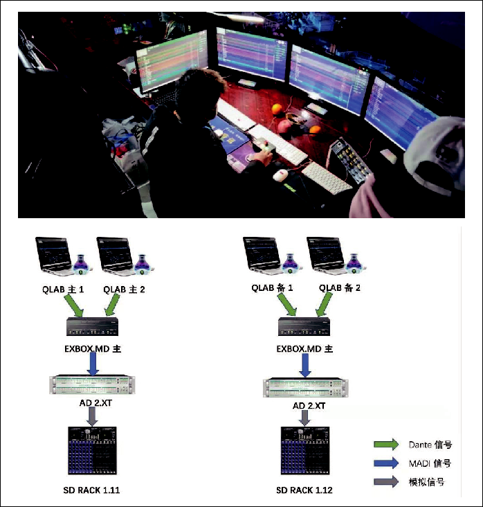 12北京開閉幕式91香蕉视频下载地址係統的設計及實施