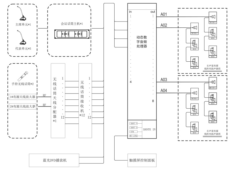 學校報告廳擴聲係統解決方案