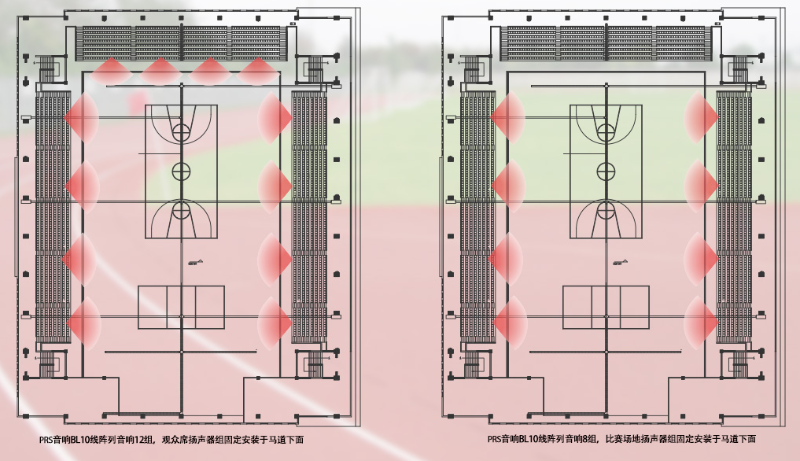 學校室外風雨操場擴聲係統解決方案