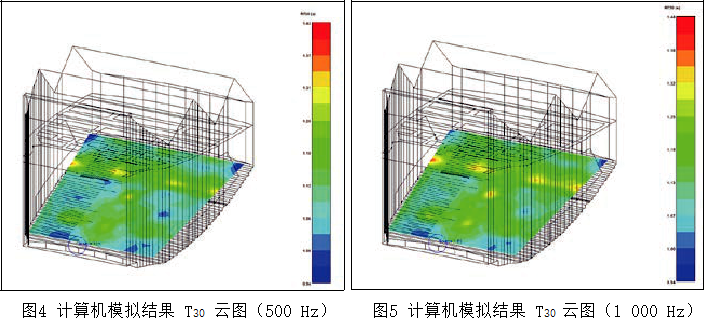 7圖1 炎帝大香蕉视频破解平麵圖