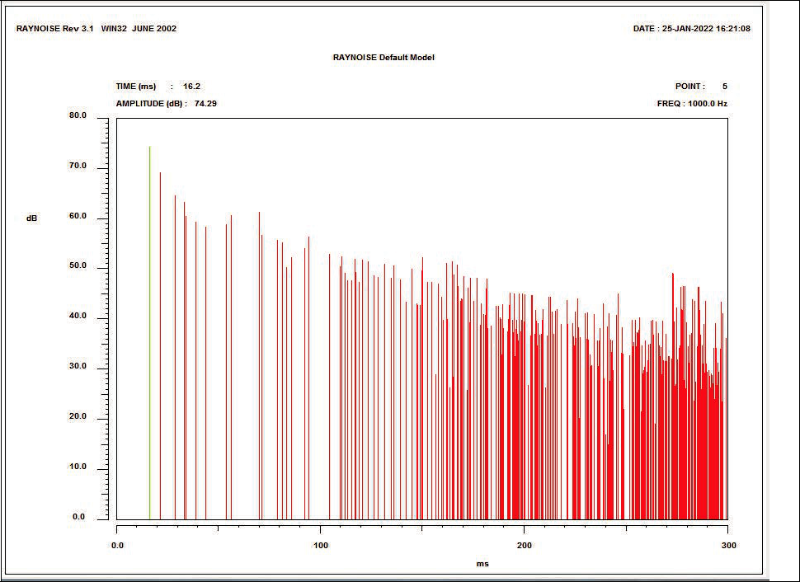 10圖1 炎帝大香蕉视频破解平麵圖