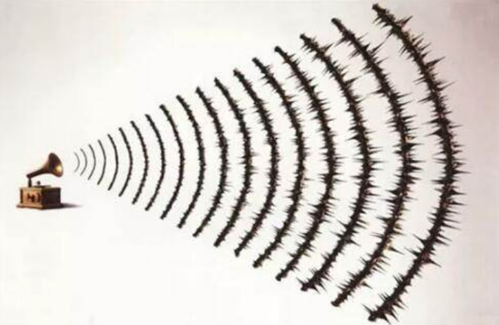 3一次性搞懂dBSPL、dBm、dBu、dBV、dBFS的區別