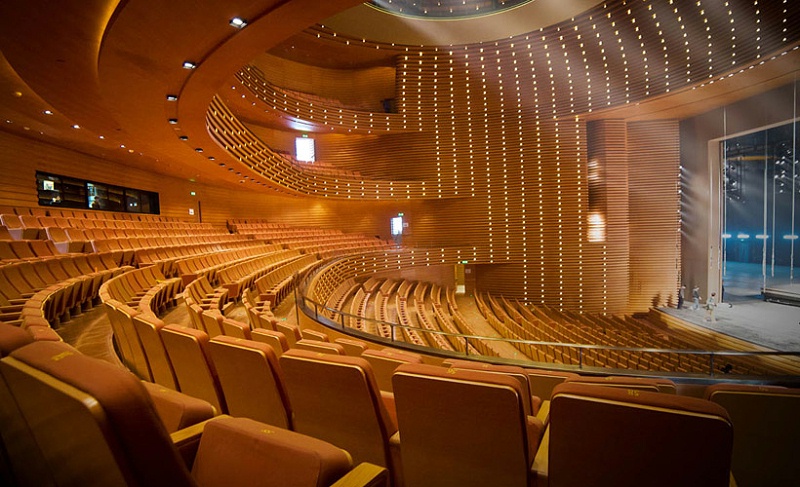 舞台91香蕉视频下载地址設備對舞台的作用是什麽