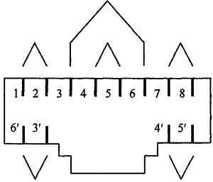 4綜合布線係統工程驗收規範GBT 50312-2016